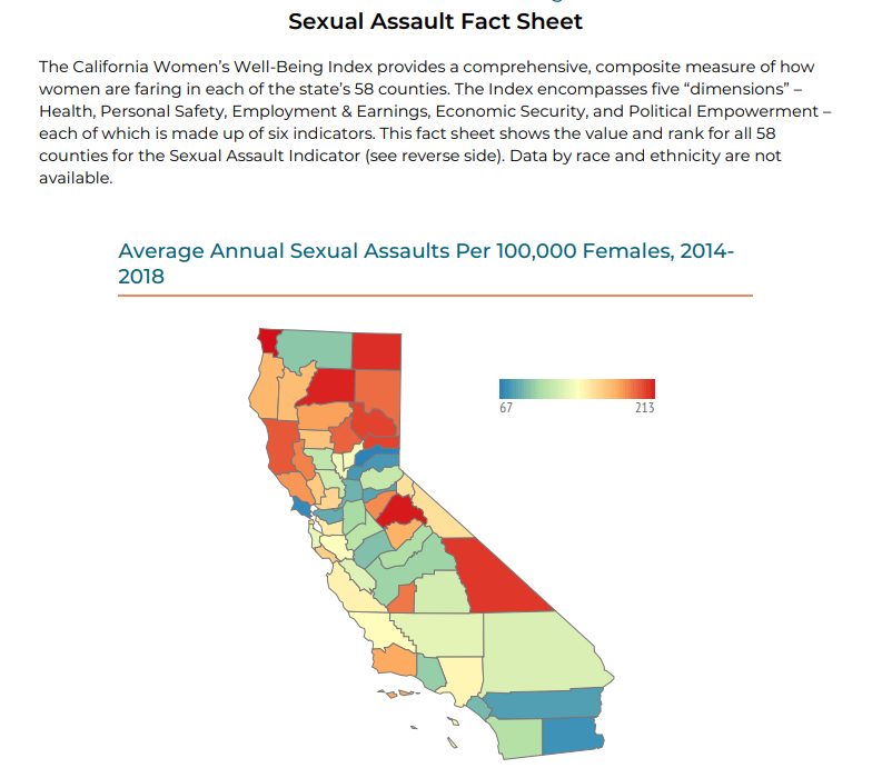 Sexual Assault Fact Sheet